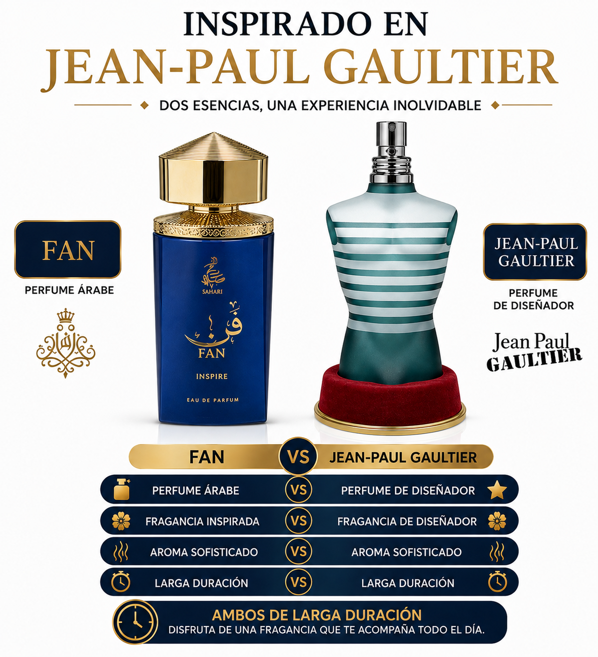 FANN INSPIRE EAU DE PARFUM 3.4oz